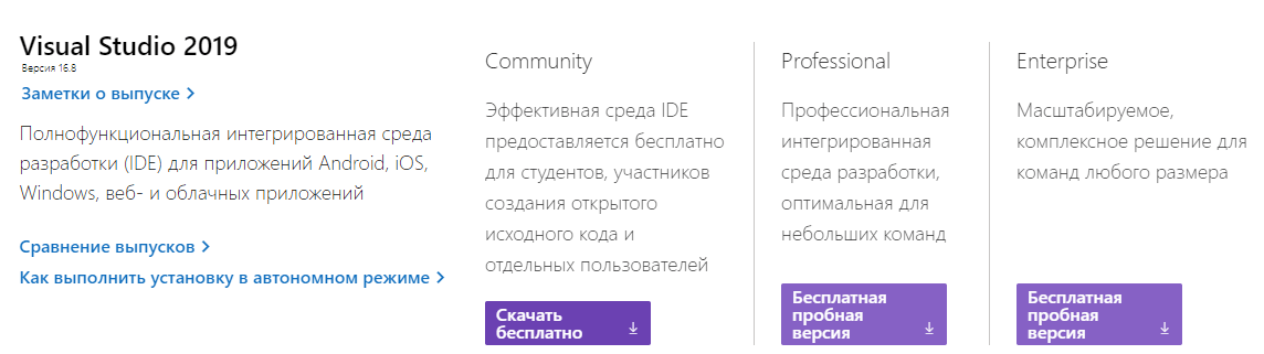 Скачивание установочного пакета Microsoft Visual Studio 2019 Community