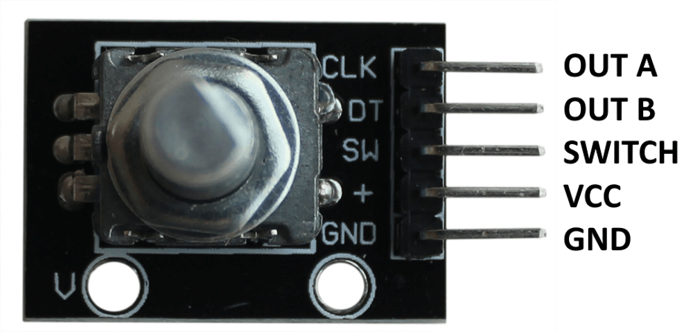 Инкрементальный энкодер: принцип действия, схемы подключения, работа с Arduino - soa-lucky.ru